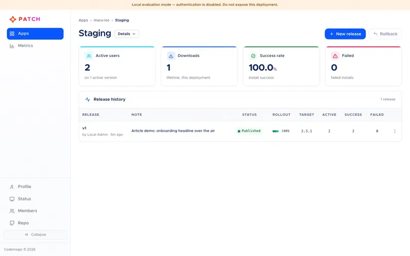 The Staging deployment showing two active users and two successes for one device